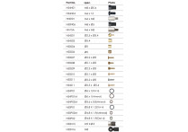 Болт компрессионный M9X5.0 для MAGURA