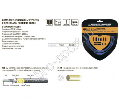 Комплект JAGWIRE Road Pro Brake kit, белый