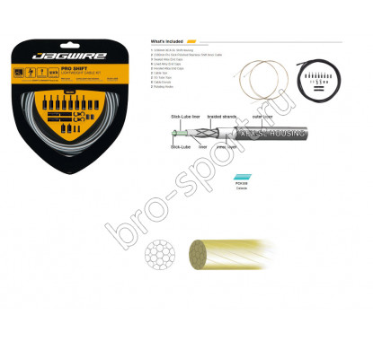 Комплект JAGWIRE Pro Shift Kit, Bianci Celeste