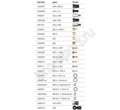 Болт компрессионный M8x5.0 для BENGAL/AVID/GIANT/MAGURA/SHIMANO