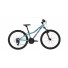Велосипед KELLYS Kiter 50 Зеленый 24