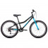 Велосипед 24' Altair MTB HT 24 1.0 6 ск 20-21 г 39019 12' Темно-синий/Мятный/RBKT11N46003